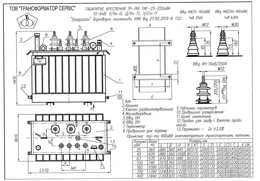 ТМГ-25-400-Екодизайн